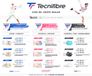 Tecnifibre X-One Biphase Rol 200M Cordage de tennis Épaisseur : 1,34, Couleur : Naturel