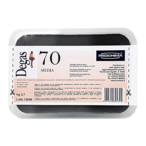 PROCHIMA Degas 70 - Grijs - 700 g - 8053340392399