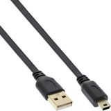 Inline Panda Inline 31850F USB-kabel zwart 5m