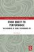 From Routledge From Object to Performance: The Beginnings of Israeli Performance Art