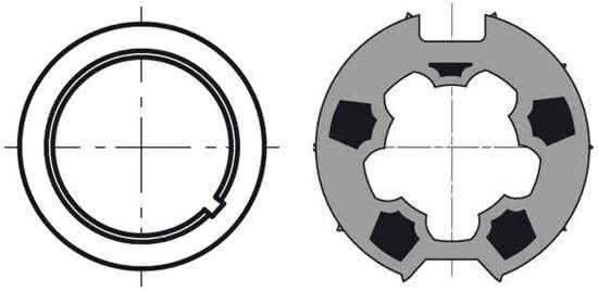 Somfy Adaptieset tbv as Dohner Ã˜ 63 mm met doekgleuf