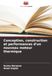 Conception, DE Conception, construction et performances d'un nouveau moteur thermique