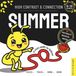 High Libri GmbH High Contrast Baby Book for Newborns 0-12 Months- High Contrast & Connection Summer
