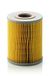 MANN-FILTER H 1038 x Oliefilter