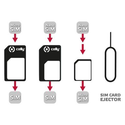 Celly SIMKITAD - SIM-/geheugenkaartadapters