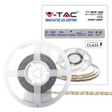 Ledstrip 5 meter 17 W per meter, SMD 2835, warm wit, 3000 K, voor binnenshuis met plakstrip, 12 volt