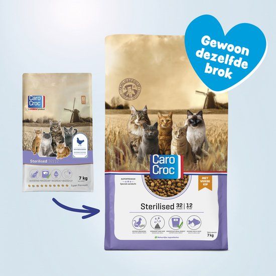 CaroCroc Sterilised Gevogelte&Rijst&Visolie - Kattenvoer - 7 kg