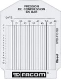 Facom zakje met 100 meetkaarten