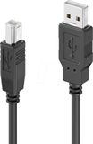 sonero S-XU2000-020 USB-kabel USB 2.0 2 m USB A USB B Zwart