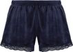 Hunkemöller Short Velours Lace Blauw