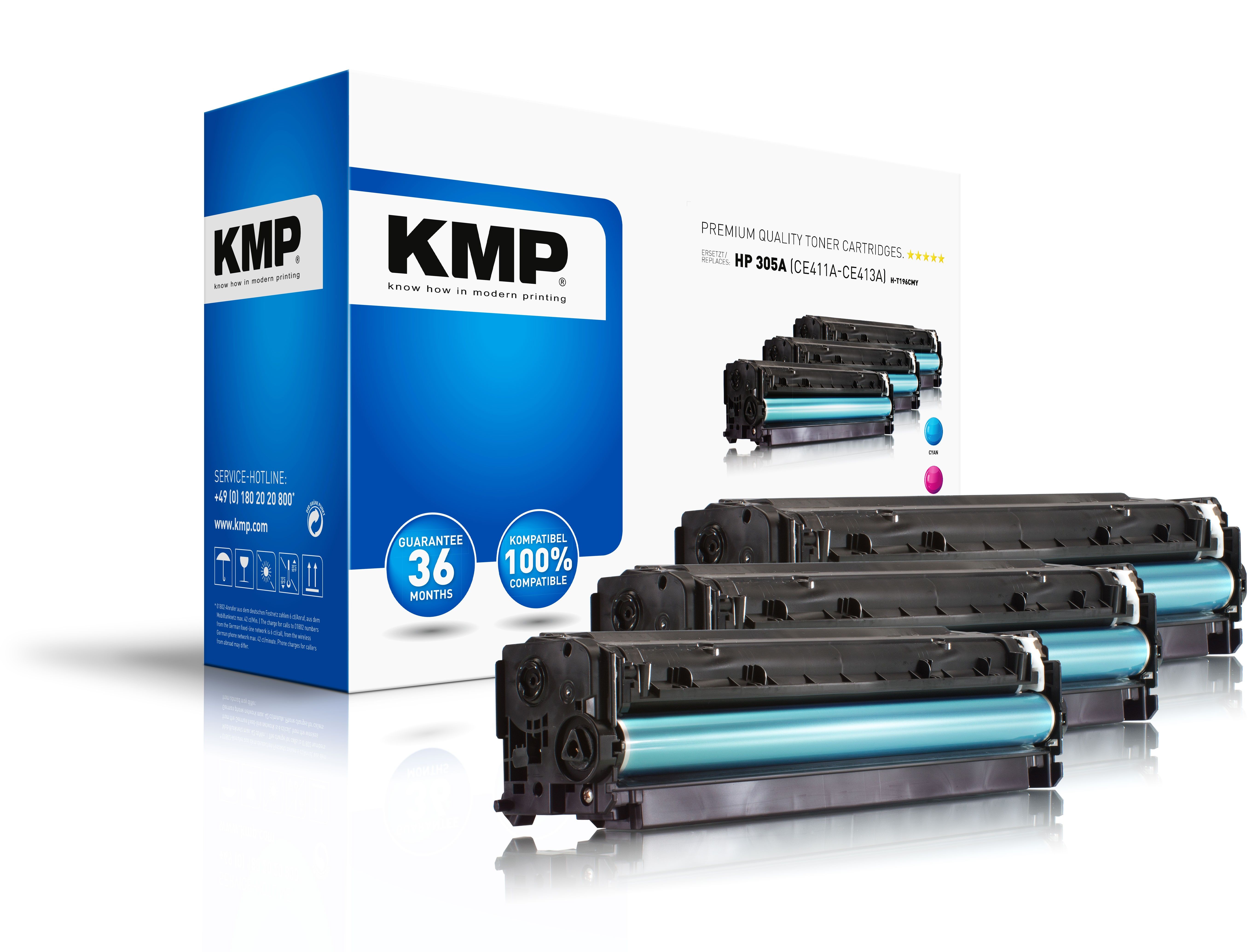 KMP Printtechnik 1233,0030 Toner Cartridge - Cyaan, Magenta - 3 stuks