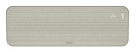 Cecotec ReadyWarm 3000 Textile Wandverwarming 2000W Keramisch LED Afstandsbediening Timer