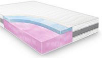 Droommatras Koudschuimmatras INTENSOR 160x190 dikte 24 cm