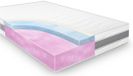 Droommatras Koudschuimmatras INTENSOR 160x190 dikte 24 cm