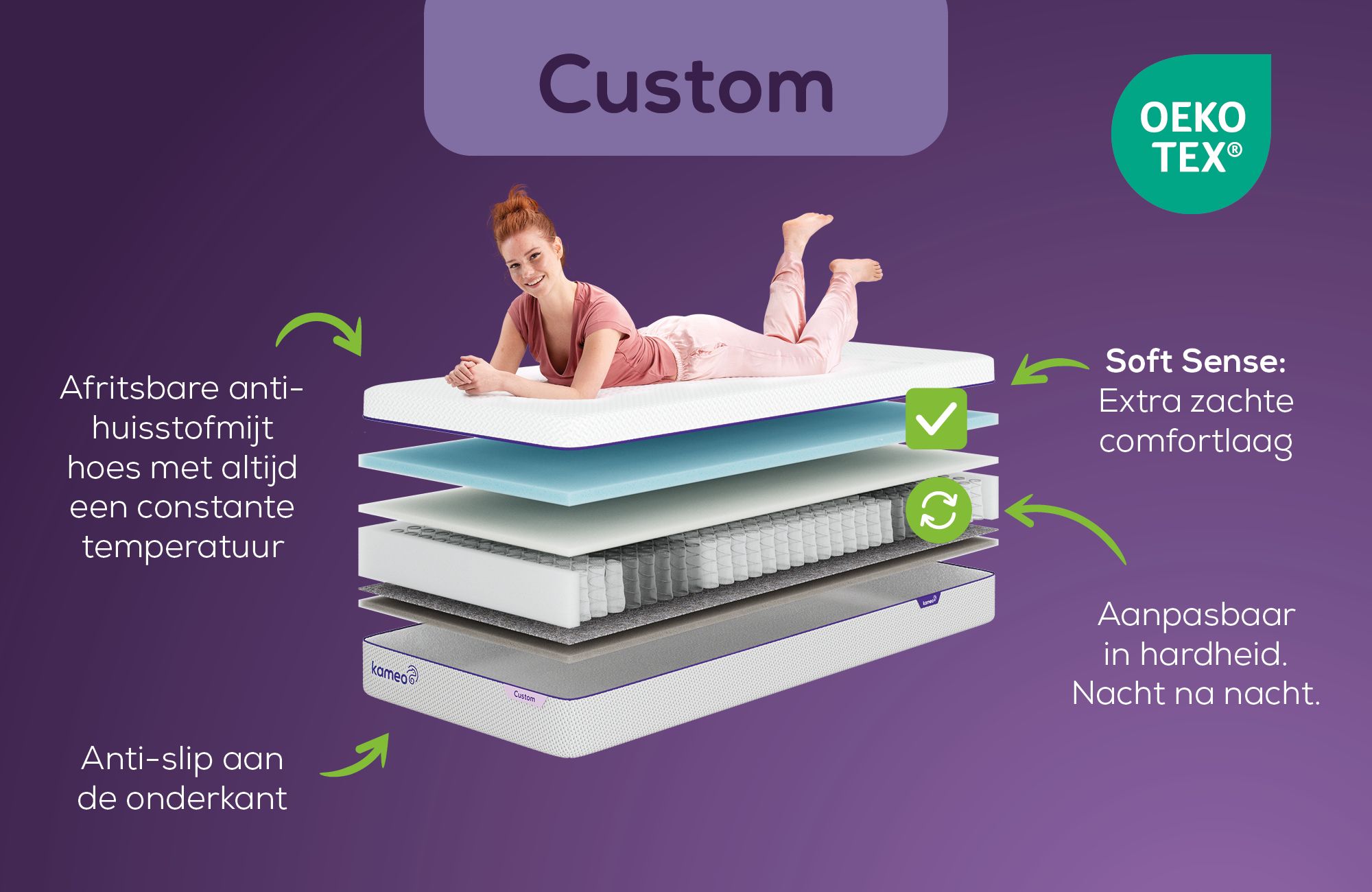 Swiss Sense KAMEO Custom Aanpasbaar Matras - Soft Sense