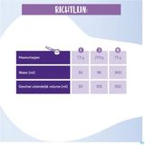 Nutricia Neocate Junior Vanille 400 g