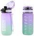 ITotal Idrink Tritan Bottle 500 ml Purple and Aquamarine