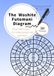 Woshite Futomani — Japanese Sacred Script Tracing Sheet: (30 Tracings) Trace the Ancient Kotodama Spiral with a Pen — A Calm Meditative Practice