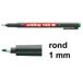 Edding 142M OHP marker groen
