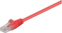 Microconnect Cat5e UTP 1.5m Red Network Cable