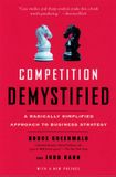 Competition Libri GmbH Competition Demystified