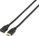 SpeaKa Professional SP-7870536 HDMI-kabel HDMI Verlengkabel HDMI-A-stekker, HDMI-A-bus 5.00 m Zwart 4K UHD, Audio Retur