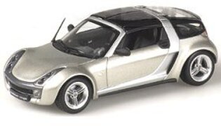 MINICHAMPS Gestanst Model Smart Roadster Coupe (schaal 1:43 in grijs)