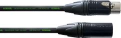 Cordial Road Line microkabel 1,5m XLR Neutrik CRM 1,5 FM