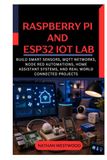 Raspberry Pi Smart Home Projects: A Practical Guide to Home Assistant, Node RED, MQTT, Zigbee, Sensors, Dashboards, and Local Automation