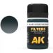 Ak Interactive Pot d'Enamel Effects - Filter pour véhicules Panzer Grey (35 ml)