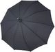 Doppler Stockholm Stokparaplu 90 cm - 98cm Diameter - glen check