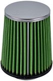 Green ADMISION K570