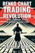 RENKO Libri GmbH RENKO CHART TRADING REVOLUTION - Theory, Techniques, Strategy & Automation for Today's Trader