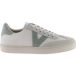 Victoria Trainers Berlín