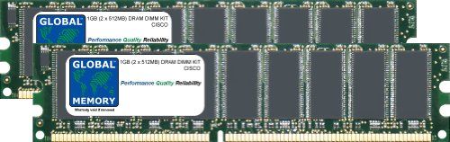 GLOBAL MEMORY 1GB (2 x 512MB) DRAM DIMM GEHEUGEN RAM KIT VOOR CISCO 2851 ROUTER (MEM2851-256U1024D)