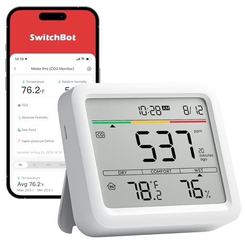 SwitchBot CO2 Detector, Temperatuur- en Luchtvochtigheidsmonitor met App