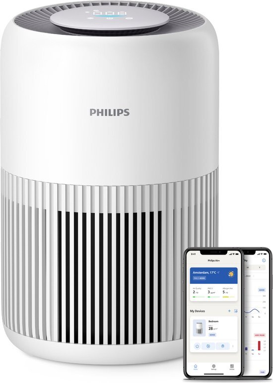 Philips AC0950/10