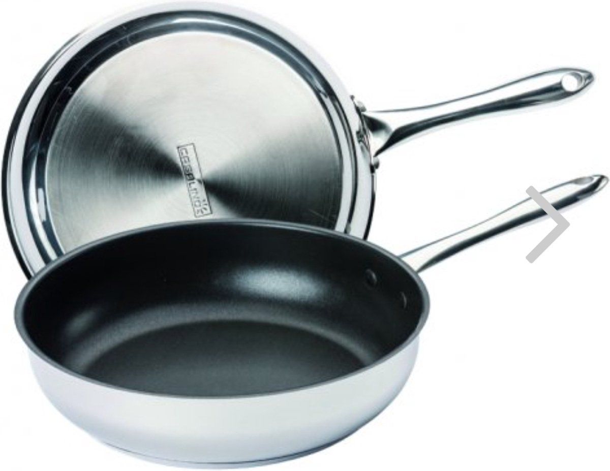 Krüger Braadpan inox antikleef 28x7.5cm Miami