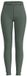 Loeffler Transtex Merino Pantalon de sous-vêtement Vert 36 Femme