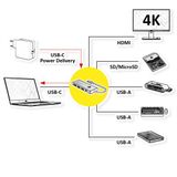 VALUE USB Type-C Docking Station, HDMI 4K60, 3x USB-A + USB-C (PD), 1x SD/MicroSD (TF)