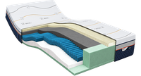 M line Iconic Hero 5 Latex matras 100 x 200 x 26 cm - tot 140 kg 200 x 100 cm