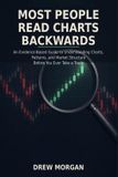 Most Independently Published Most People Read Charts Backwards: An Evidence-Based Guide to Understanding Charts, Patterns, and Market Structure Before You Ever Take a Trade Series