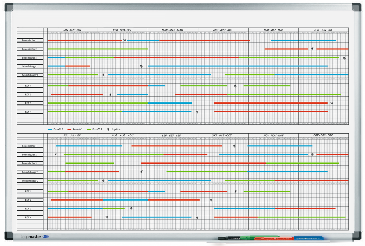 Legamaster PREMIUM projectplanner - 60x90cm