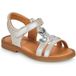 GBB Platte sandalen MURIA