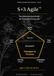 S+3 Agile: The Discipline that Builds the AI-Enabled Enterprise: Agile 2.0 for the AI-Era