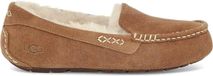 UGG Ansley Hausschuhe mit Lammfell