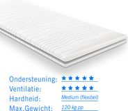 Droommatras Koudschuim Topdekmatras/topper 80x200 dikte 7 cm
