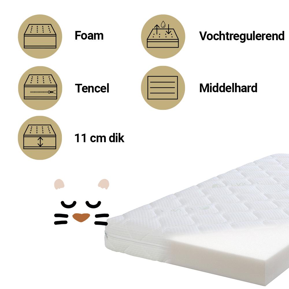 ZZZOO Matras Ledikant 60x120 Witte Panter