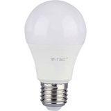 V-TAC 217350 LED-lamp Energielabel F E27 Peer 10.5 W Warmwit