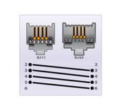 CUC Exertis Connect 911745 telefoonkabel 5 m Wit